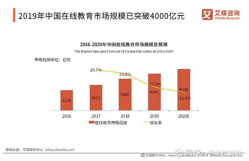 贵阳教育机构：探寻最适合孩子的学习路径