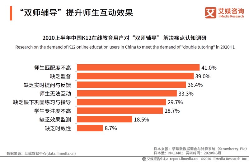 高考志愿填报：一个家庭的决策之旅