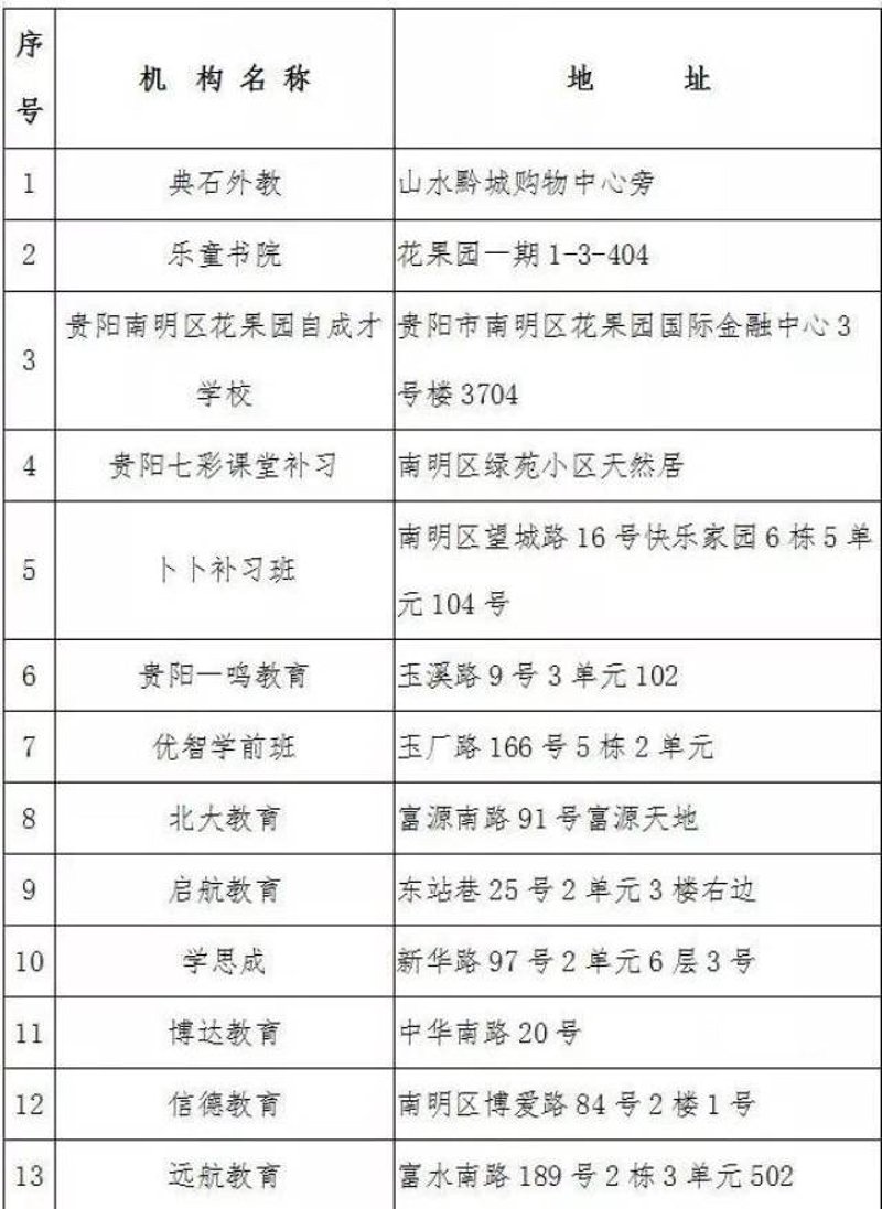 如何选择适合自己的大学专业？